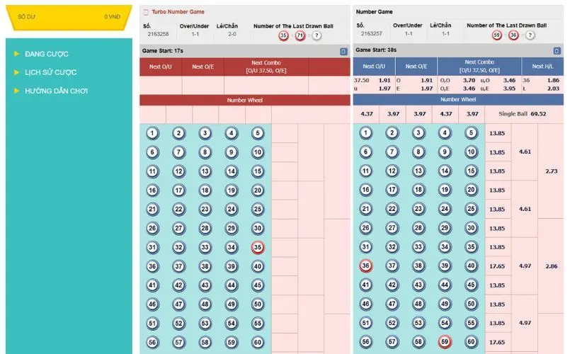 Phân tích Loto Net88 là gì?