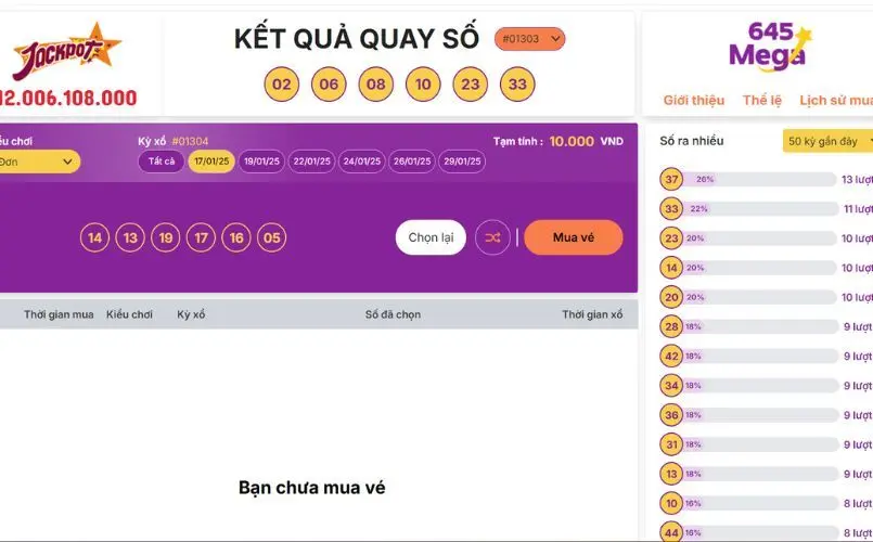 Thống kê xổ số Mega Net88 là gì?